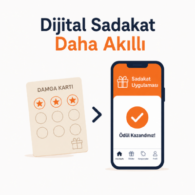 Markaya Özel Sadakat Uygulaması