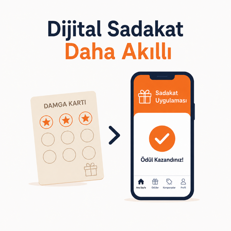 Markaya özel sadakat uygulaması